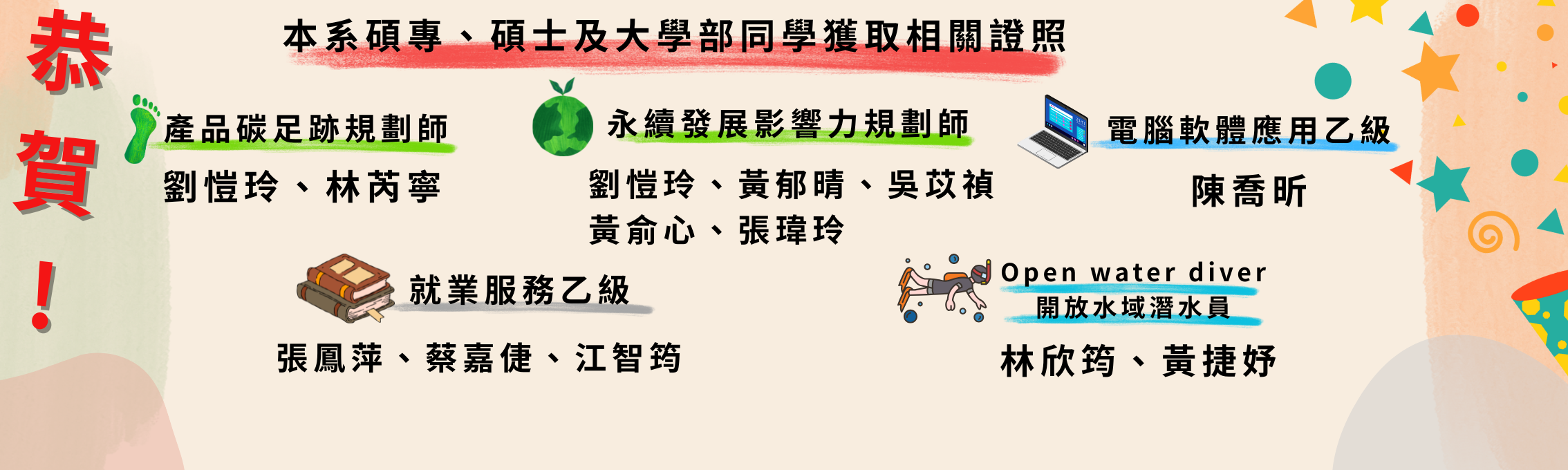 恭贺本系硕专、硕士及大学部同学获取相关证照!!!