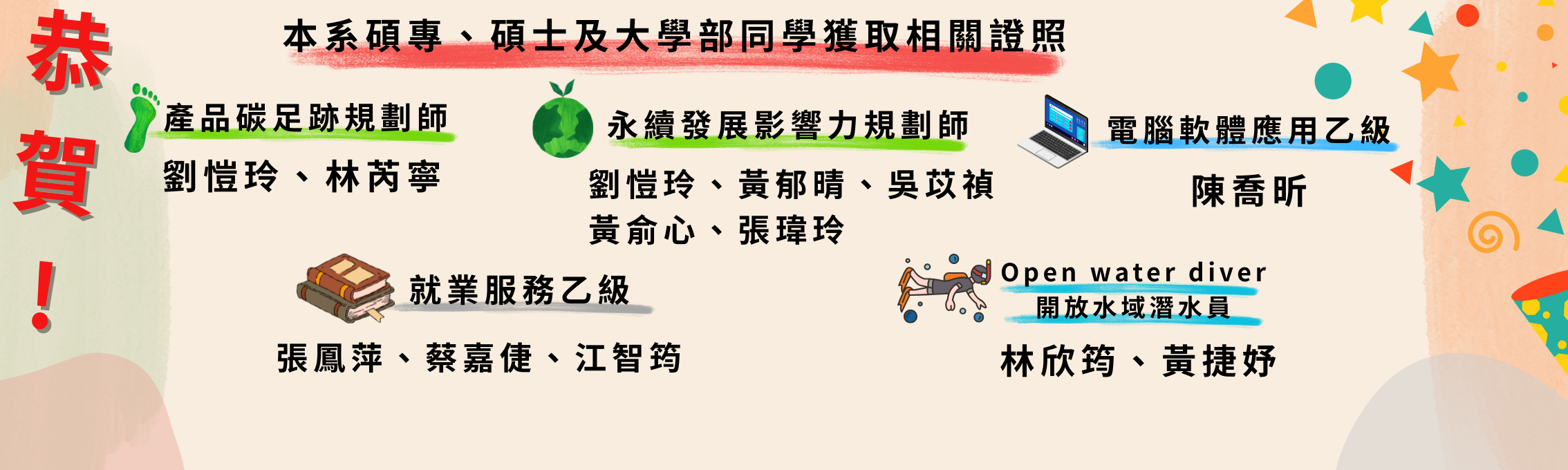 恭賀本系碩專、碩士及大學部同學獲取相關證照!!!