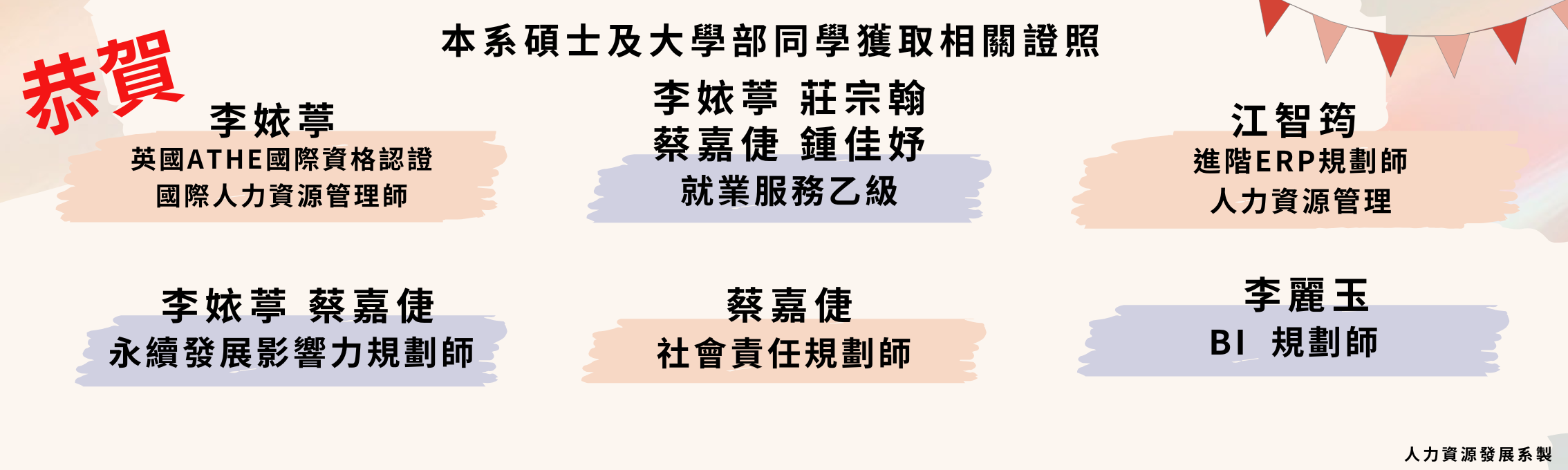 恭贺本系硕士及大学部同学获取相关证照!!!