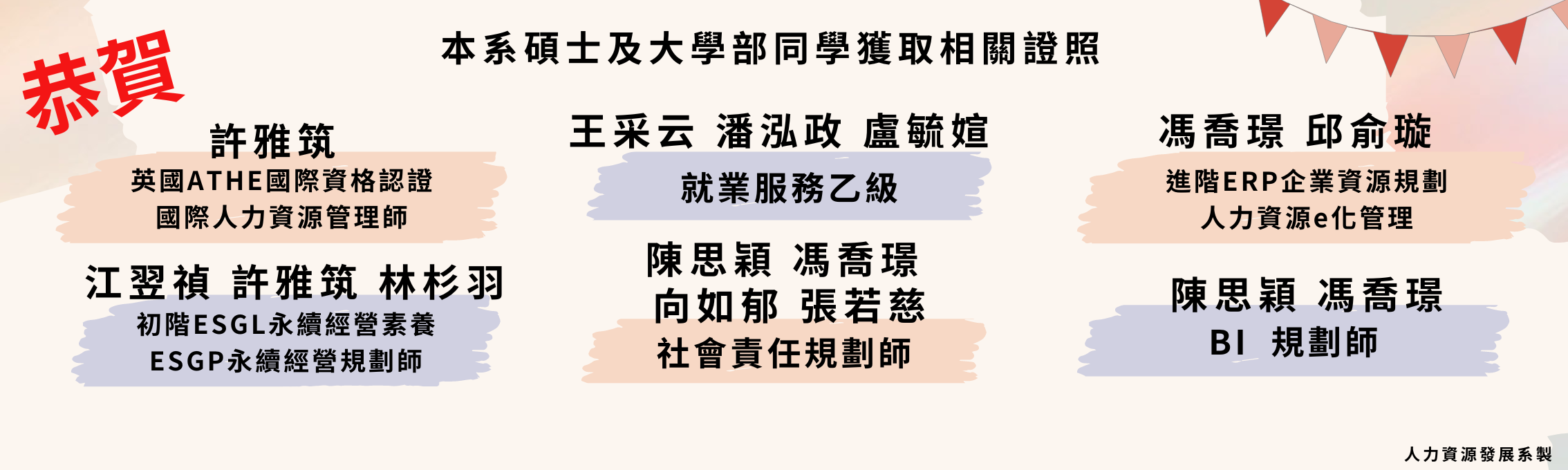 恭贺本系硕士及大学部同学获取相关证照!!!