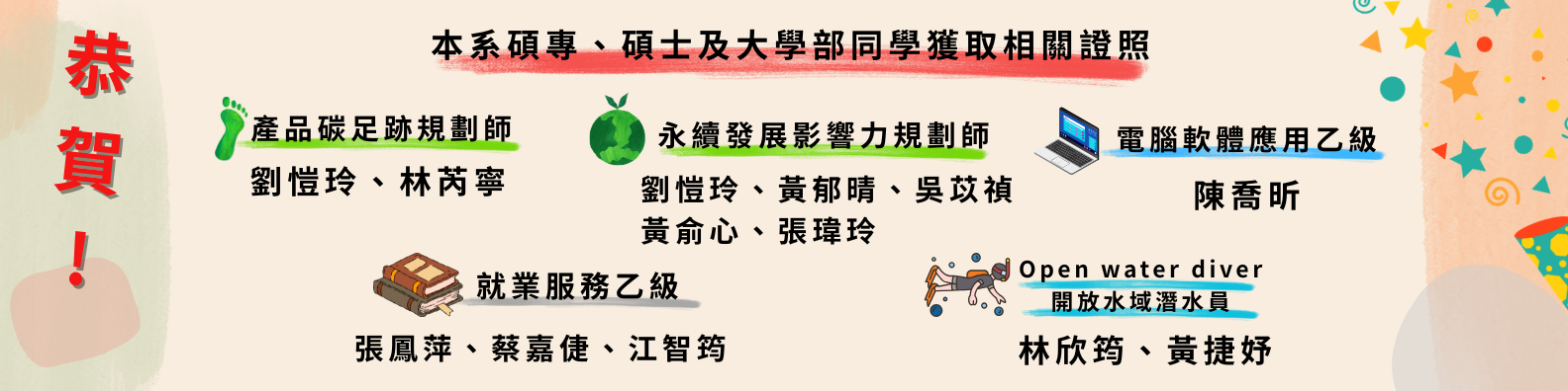 恭賀本系碩專、碩士及大學部同學獲取相關證照!!!